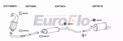 Система выпуска ОГ EuroFlo FTPUNE14 1008A